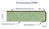 Столешница Берилл 155 Л, 38 мм СКИФ 155 Берилл 38 мм