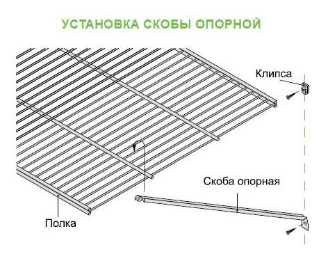 Ustanovka skoby opornoy